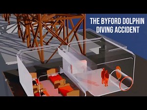 The Byford Dolphin Diving Accident: The Shocking True Story