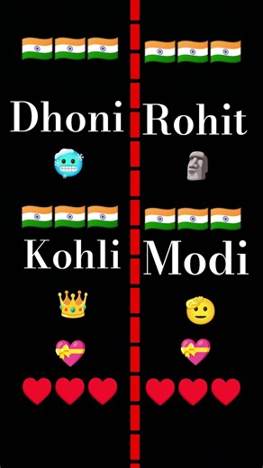 batao #modi #kohli #dhoni #rohit #trending #viral