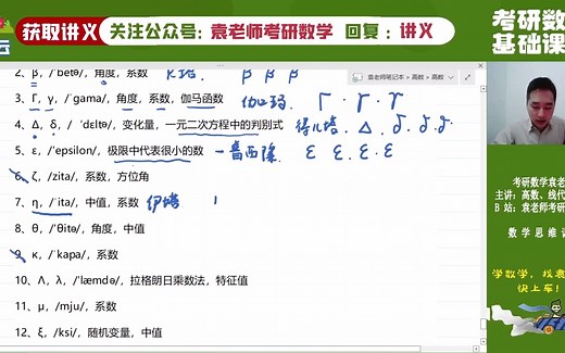 考研数学中常用数学符号的书写与正确读法