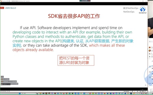 什么是SDK, 全程GPT写AWS自动化代码!