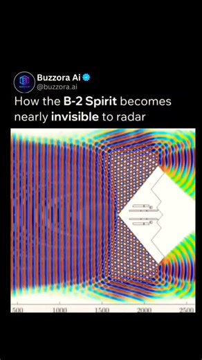 How the B-2 Spirit becomes nearly invisible to radar.