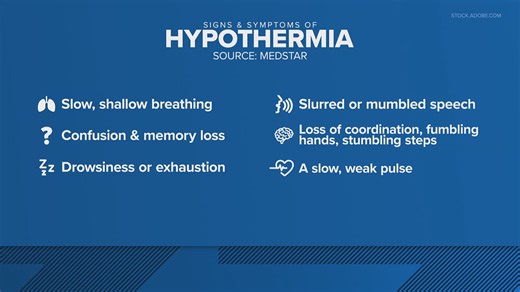 How to recognize symptoms of frostbite, hypothermia in extreme cold weather