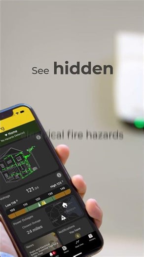 Ting: Help Prevent Electrical Fires Before They Start