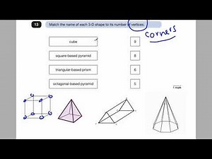 Year 6 SATs - Reasoning (3D Shapes)