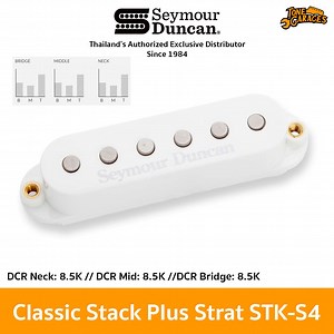 Seymour Duncan Classic Stack® Plus Strat (STK-S4)