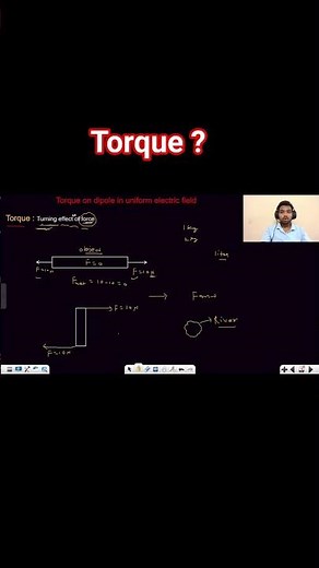 what is torque ? l Class 12th l Physics.