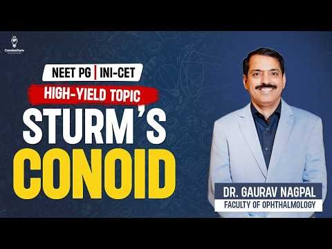 Sturm’s Conoid Made Easy | Types of Astigmatism Explained for NEET PG, INI-CET & FMGE