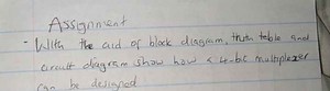 Assignment With the and of block diagram, truth table and circu... | Filo