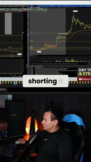 350% Stock Gapper: From $2 to $12 and Beyond! #shorts