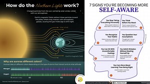 25 Super Cool Guides To Learn Something New