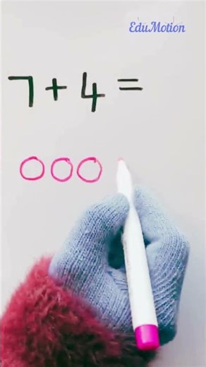 Addition by Counting #kidslearning #mathforkids #additionforkids #education #maths #learnmath #add