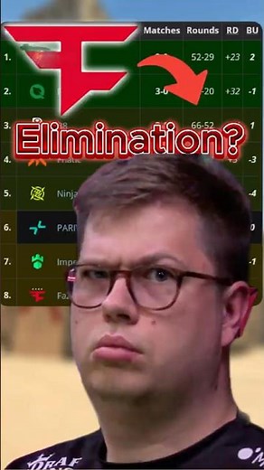 The Best Budapest Major Stage 2 Pick'ems? #cs2