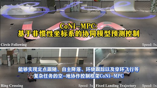 能够完成复杂任务的空-地协作控制框架CoNi-MPC：基于非惯性系的空地协作模型预测控制