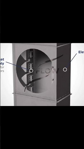 Heavy-Duty Plate Chain Bucket Elevator | High Efficiency Vertical Conveyor #bulkmaterialhandling