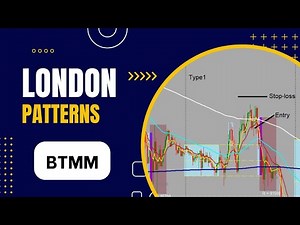 btmm. How to trade London Patterns