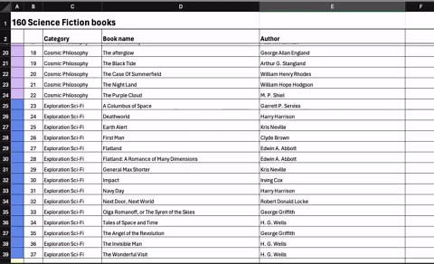 160 Classic Science Fiction Books | Jules Verne, H.G. Wells | Space Opera, Time Travel Stories - Etsy