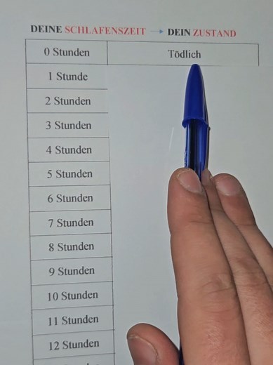 Dein Schlaf - Dein Zustand! Tipps für besseren Schlaf