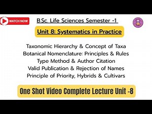 Unit 8 Systematics in Practice | Taxonomic Hierarchy, Botanical Nomenclature | Sem 1 Life Science