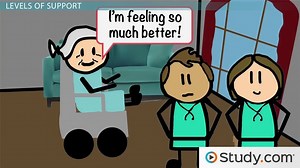 Housing Options for Older Adults