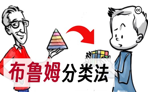 【布鲁姆分类法】从认识到创新 | 构建高效学习，提升学习质量