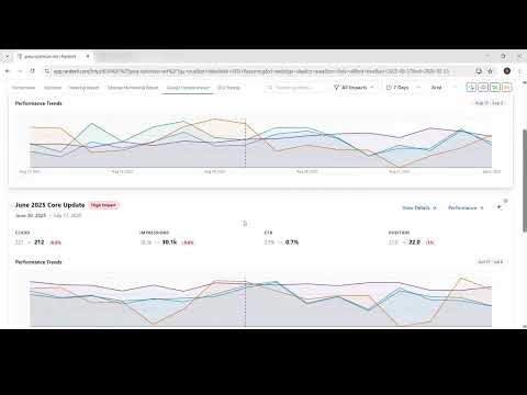 Google Updates Impact Report Explained | Measure SEO Changes After Updates | Rankerli