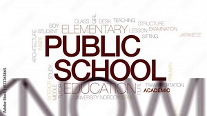Public school animated word cloud, text design animation. Kinetic typography.