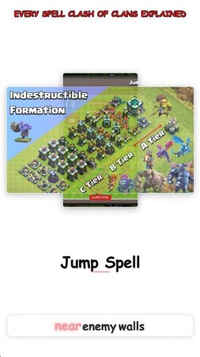 jump spell Explained in 60 Seconds 🎬 #Shorts