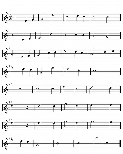 IT'S A SMALL WORLD PDF Sheet music | Easy Music