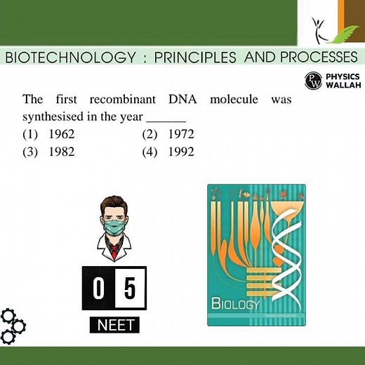 Biotechnology principles and processes class 12 #neet #neet2024