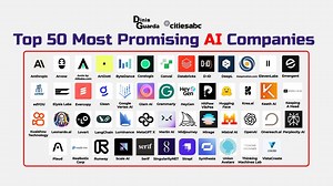 Top 50 Most Promising AI Companies Curated by Dinis Guarda / Citiesabc