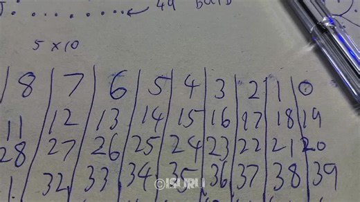 Led Matrix(5 ×10) by Pixel Leds and Arduino👾⚡💥 #pixelled #pixelledstrip #arduinoproject #arduinouno #CapCut #fyppppppppppppppppppppppp #fypシ #led #ledmatrix