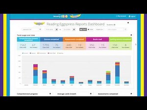 How to Use Reading Eggspress Reporting (AU) from your Teacher Dashboard | Reading Eggs Schools