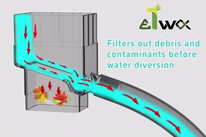 EJWOX Rainwater Collection System to Fill Rain Barrels,Rain Diverter Downspout - Sustainable Harvesting for Water Conservation, Black