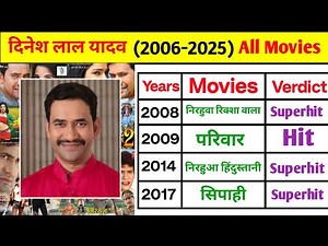 Dinesh Lal Yadav all Bhojpuri Hit and Flop Movies List | Nirahua all Bhojpuri Movies Verdict