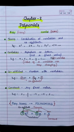 Short Notes🔥 Class 9th Maths Polynomials #maths #shortvideo #notes