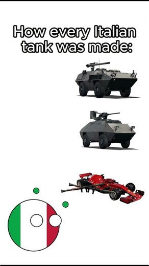 Italians be putting anything on a racecar