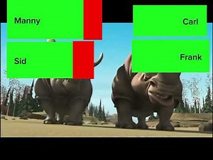 Ice Age (2002) Manny & Sid vs Carl & Frank with healthbars