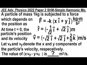 JEE Advanced Physics 2022 Paper 2: #1 SHM - Simple Harmonic Motion
