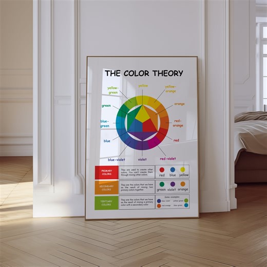 Color Theory Educational Print: Montessori Color Wheel Poster (digital Download) - Etsy