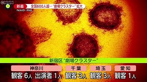 【全国６００人超 「市中感染」の懸念も】 「劇場クラスター」が拡大、大学生や夜の街でも （７月１６日放送『ｎｅｗｓ ｚｅｒｏ』より） | 日テレNEWS24公式ページ