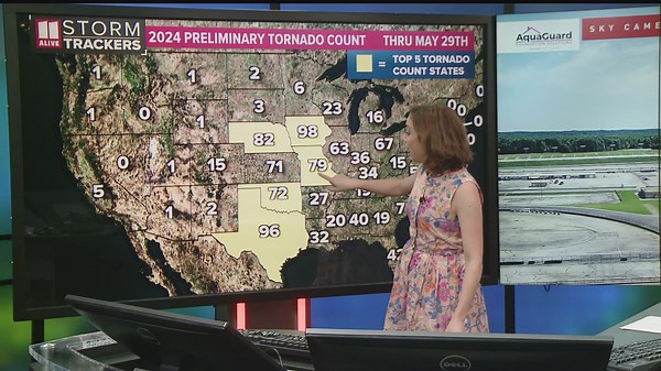 Here's which states have had the most tornadoes in 2024