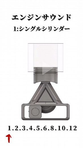 TikTokでしゅん【話題のバイク情報を発信】さんをチェック！