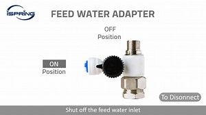 How to work with quick connect fittings