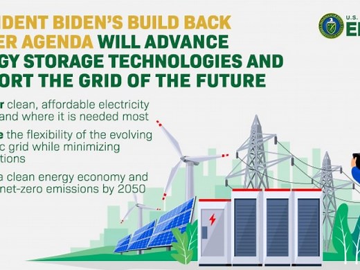 Long Duration Storage Shot Summit