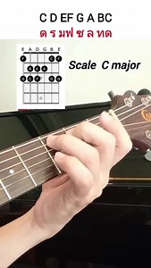 102K views · 1.2K reactions | Scale of C major #guitarist #guitarplayer #guitarchords #TheClassroom | The Classroom | Facebook