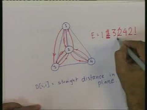 Lecture - 32 Approximation Algorithms