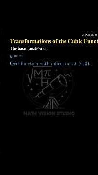 Visualizing Cubic Function Transformations | y = x³ to y = a(x+b)³ + c #mathvisionstudio #tracing