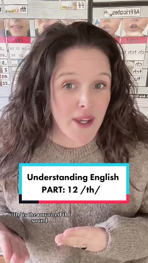 Understanding the TH Consonant Digraph: Sounds, Patterns, and Spelling