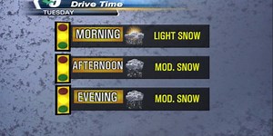 Small break from the snow with more on the way