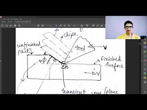 Mechanism of chip formation, Deformation Zones- Primary & Secondary | Machining 2|PT| Mechanical Eng